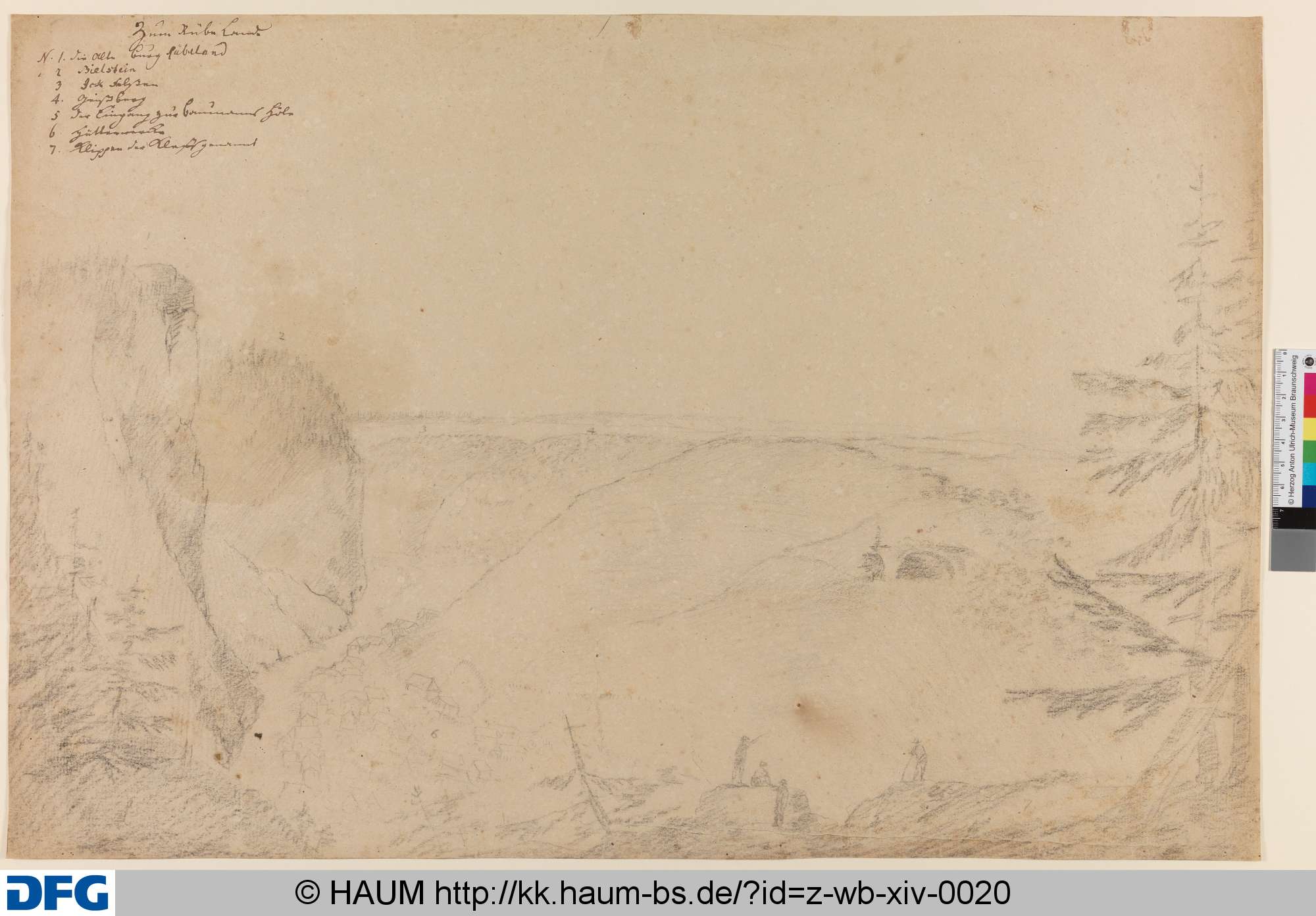 Rübeland, Pascha Johann Friedrich Weitsch, 1757–1786