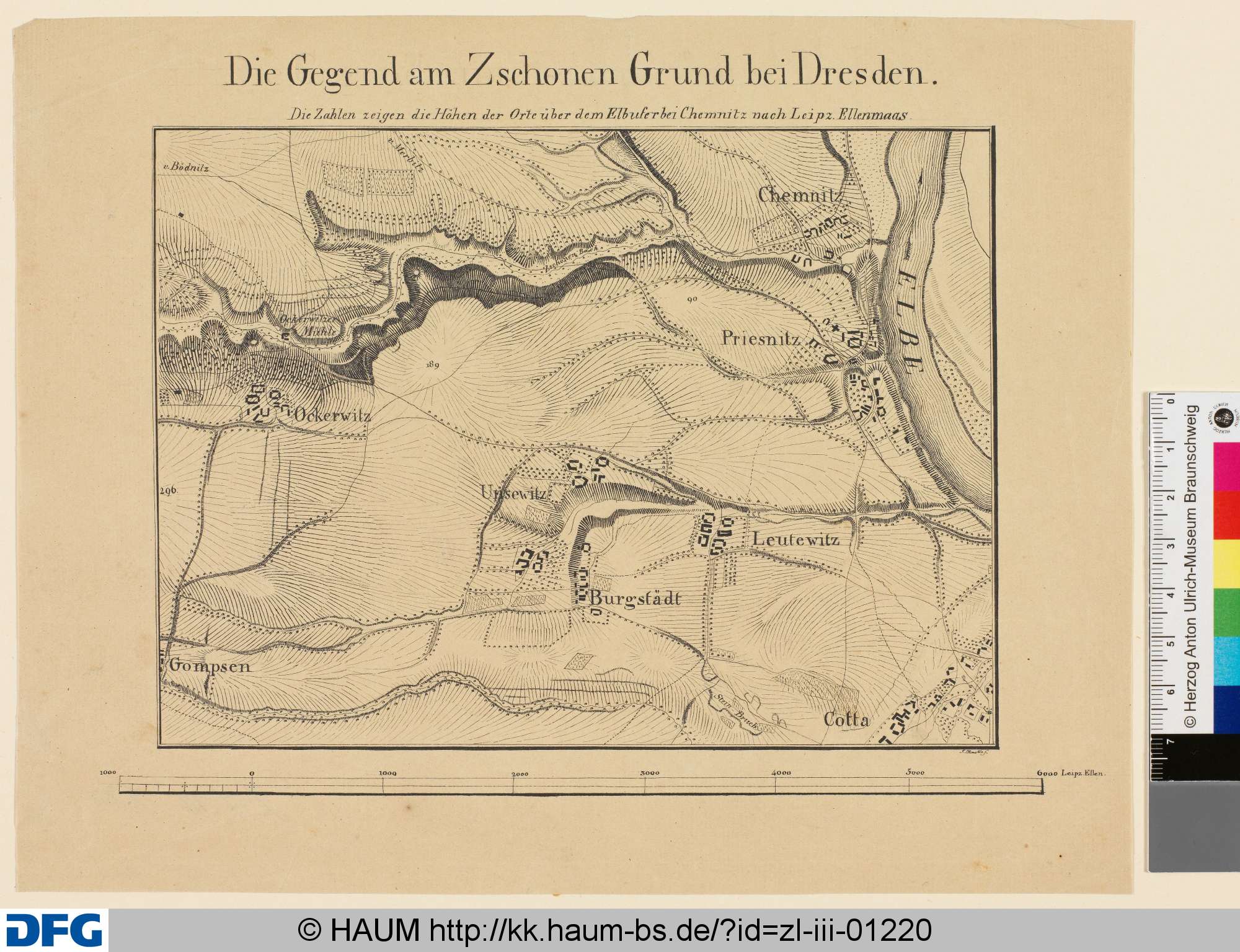 Die Gegend am Zschonen Grund bei Dresden, Friedrich Knolle, 1827–1877