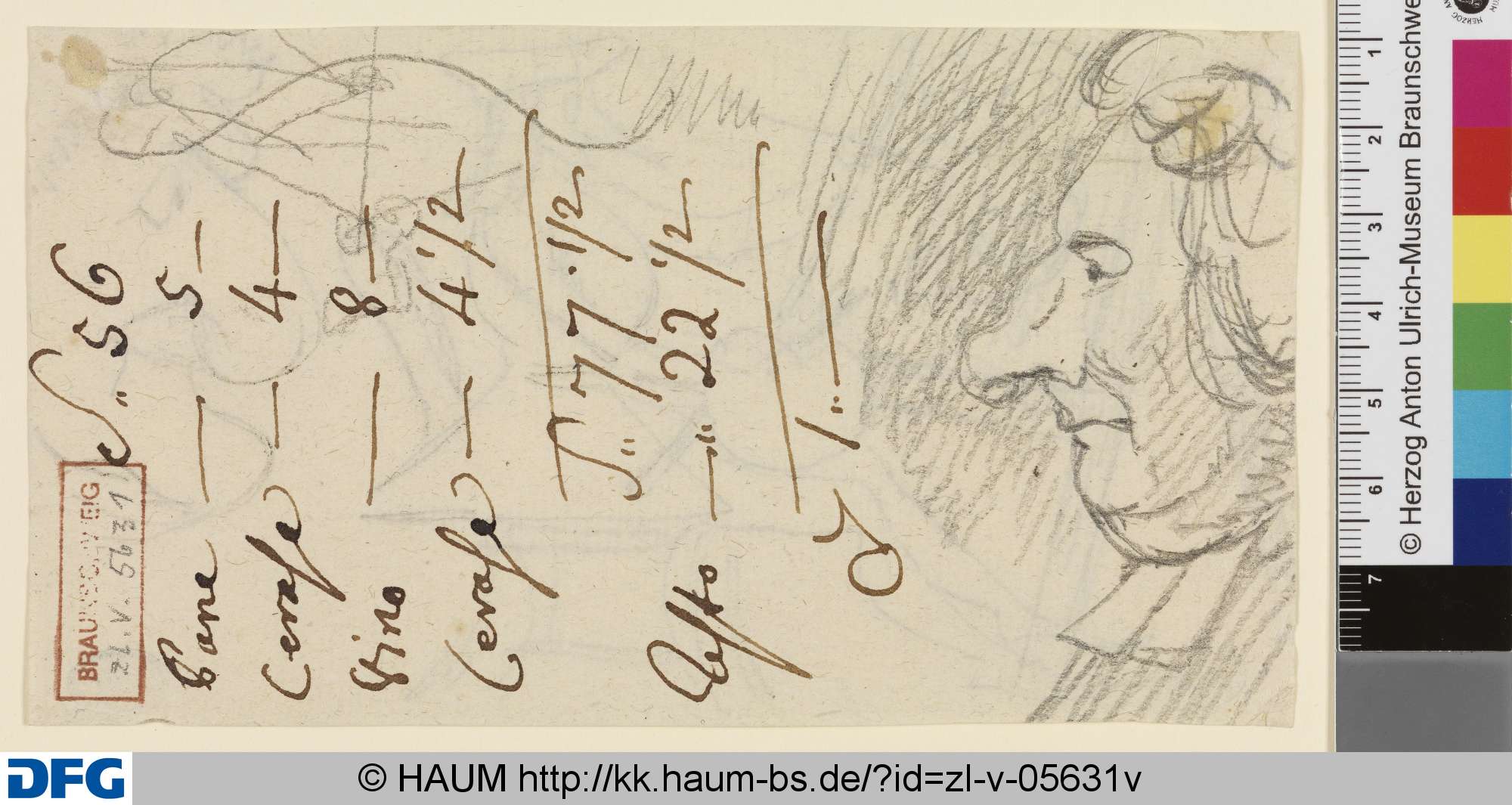 Karikatur eines Malers, William Hogarth, 1764
